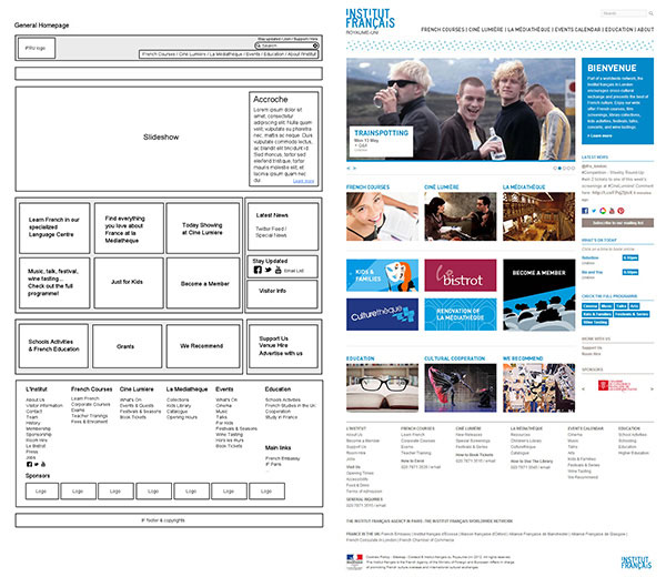 website wireframe and home page